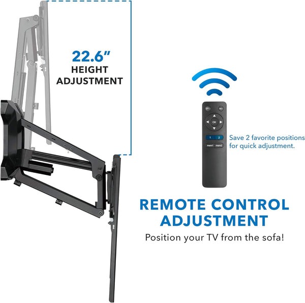 Motorized Drop Down Mount - Image 5
