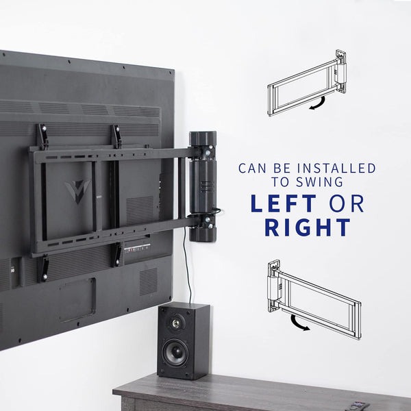 Motorized Swing Mount - Image 3