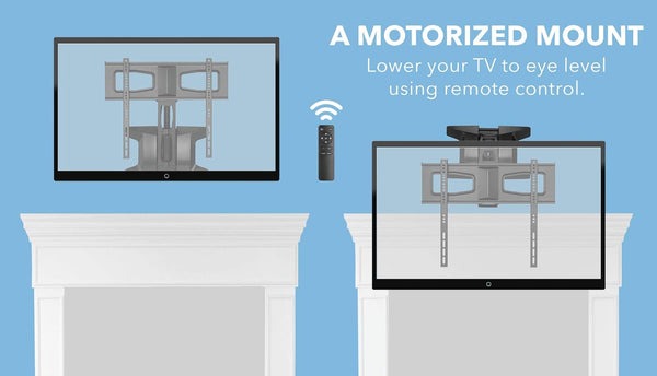 Motorized Drop Down Mount - Image 4